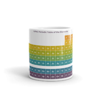 IUPAC Periodic Table – Coffee Mug-Vivid Graphics